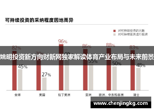 姚明投资新方向财新网独家解读体育产业布局与未来前景